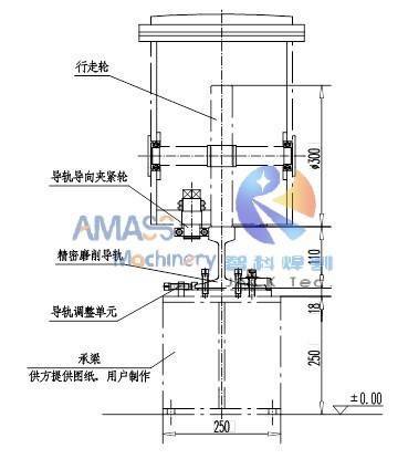 Fig5 Longitudinal Seam Gantry Welding Machine 17