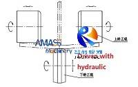 Fig2 H Beam Straightening Machine