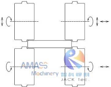 Fig2 Edge Rounding Machine Working Principle