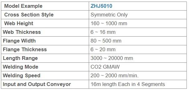 3 3 in 1 H Beam Welding Machine