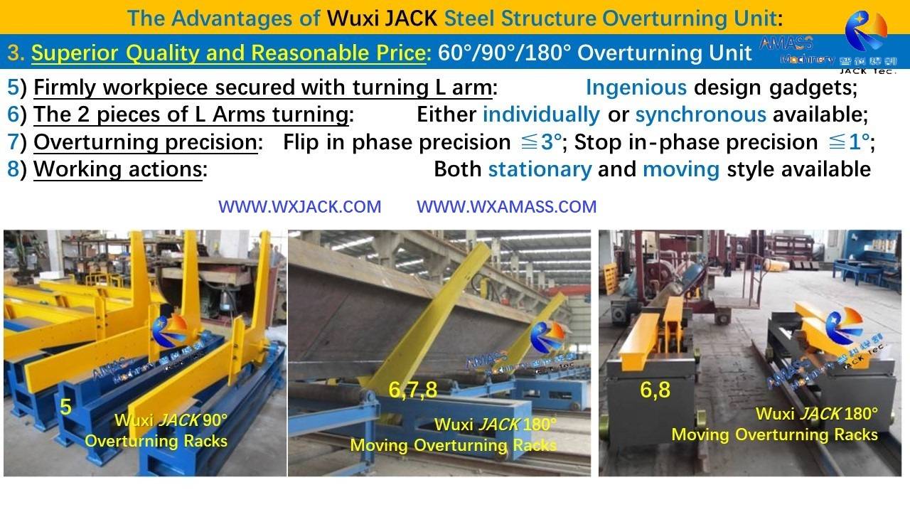 幻灯片4 Steel Structure Overturning Equipment