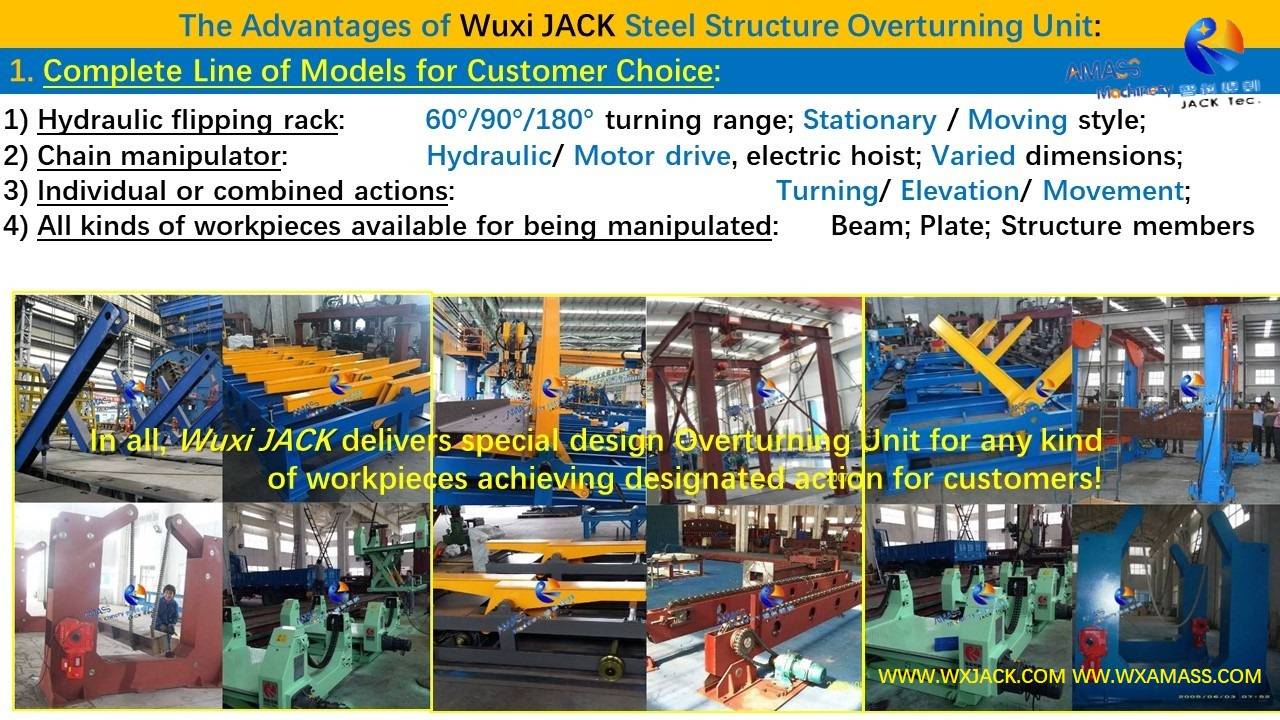 幻灯片1 Steel Structure Overturning Equipment