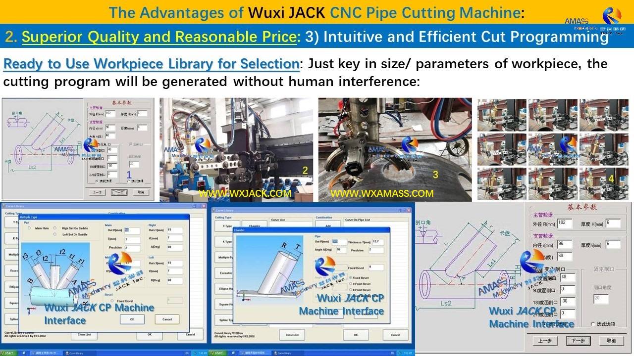 幻灯片4- CNC Steel Pipe Cutting Machine