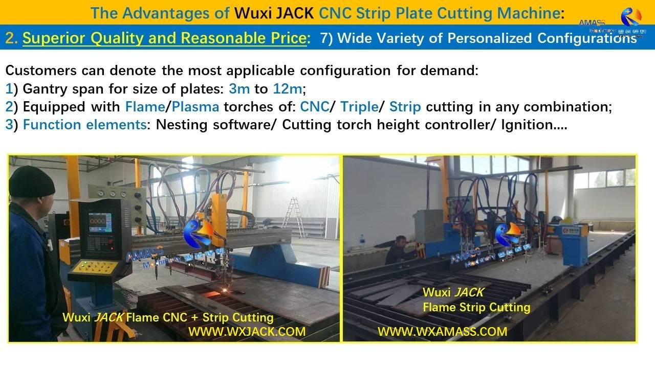 幻灯片8- CNC Strip Plate Cutting Machine