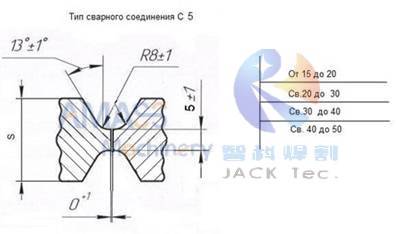 Fig3 Sheet Metal Steel Plate Edge Milling Machine 199