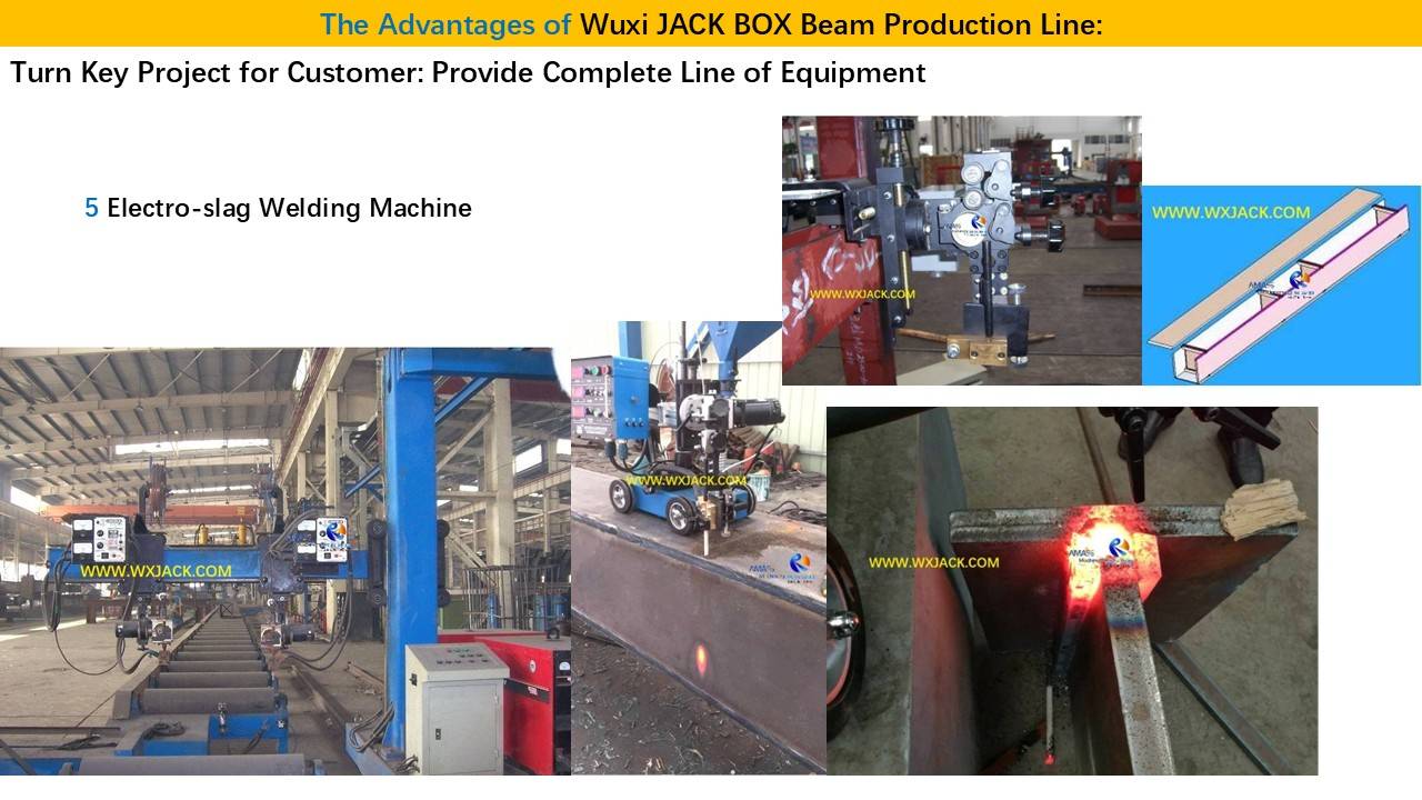 8 BOX Beam Production Line