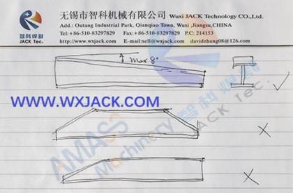 Fig5 3 in 1 H Beam Assembly Welding Straightening Integral Machine 0F
