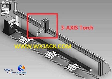 Fig3 CNC Pipe Cutting Machine 3