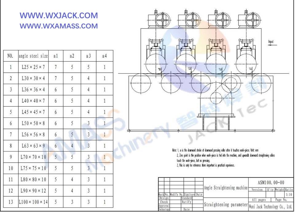 Box Frame Structure Electric ASM100 Steel Angle Straightening Machine