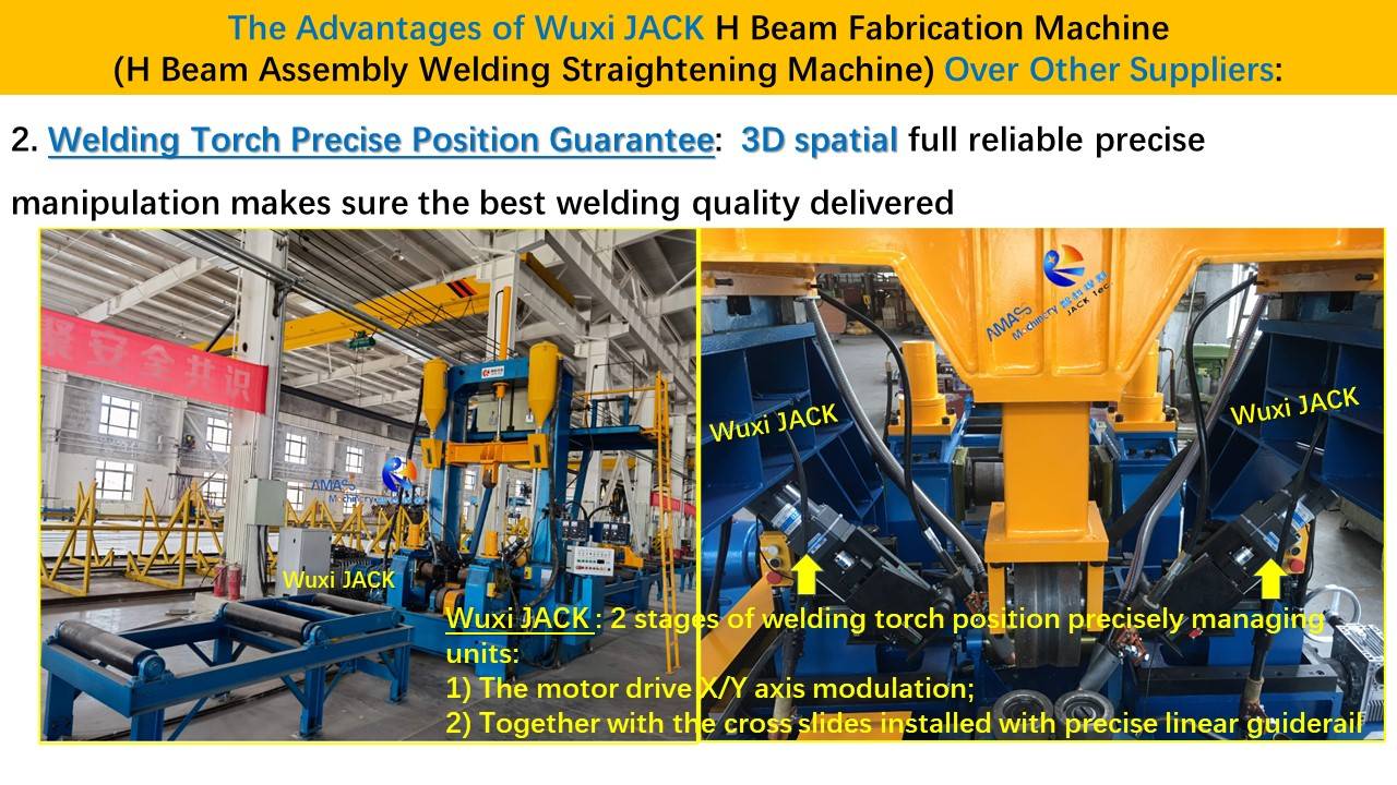 幻灯片3- 3 in 1 H Beam Assembly Welding Straightening Integral Machine
