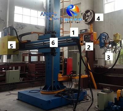 Fig4 Welding Column and Boom