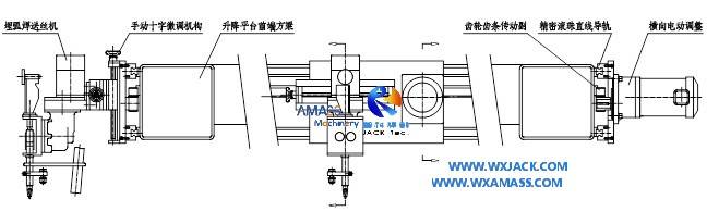 Gantry Frame Large Size Structure Member Submerged Arc Welding Machine