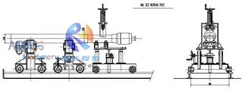 Fig1 Welding Rotator