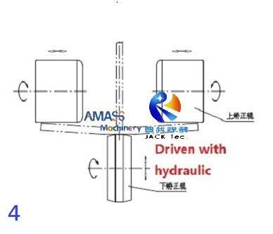 4 H Beam Straightening Machine