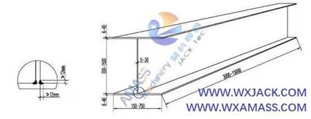 Fig1 3 in 1 H Beam Assembly Welding Straightening Machine 181