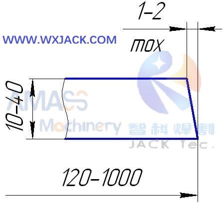 Fig9 Edge Rounding Machine 24