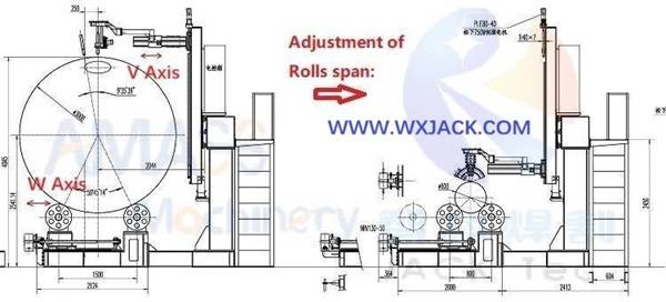 Fig4 6 Axis 7 Axis Large CNC Pipe Cutting Machine 13