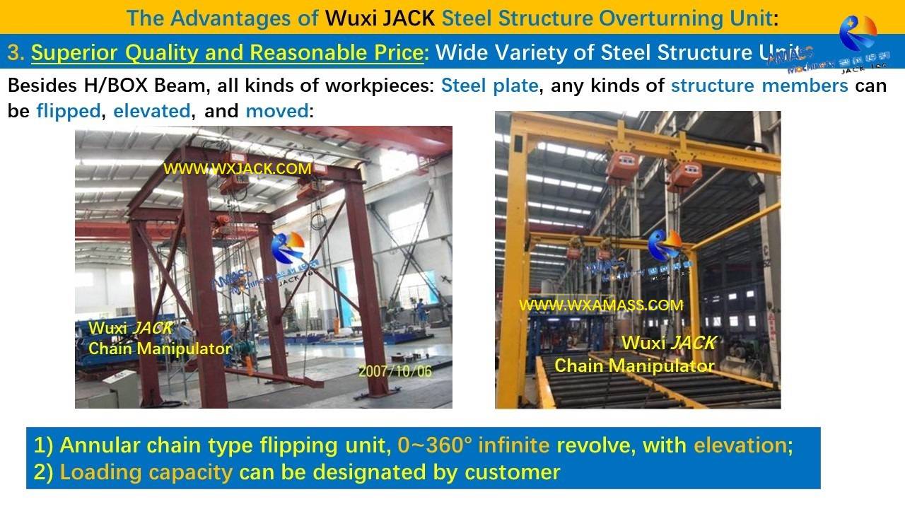 幻灯片6 Chain type Overturning Equipment