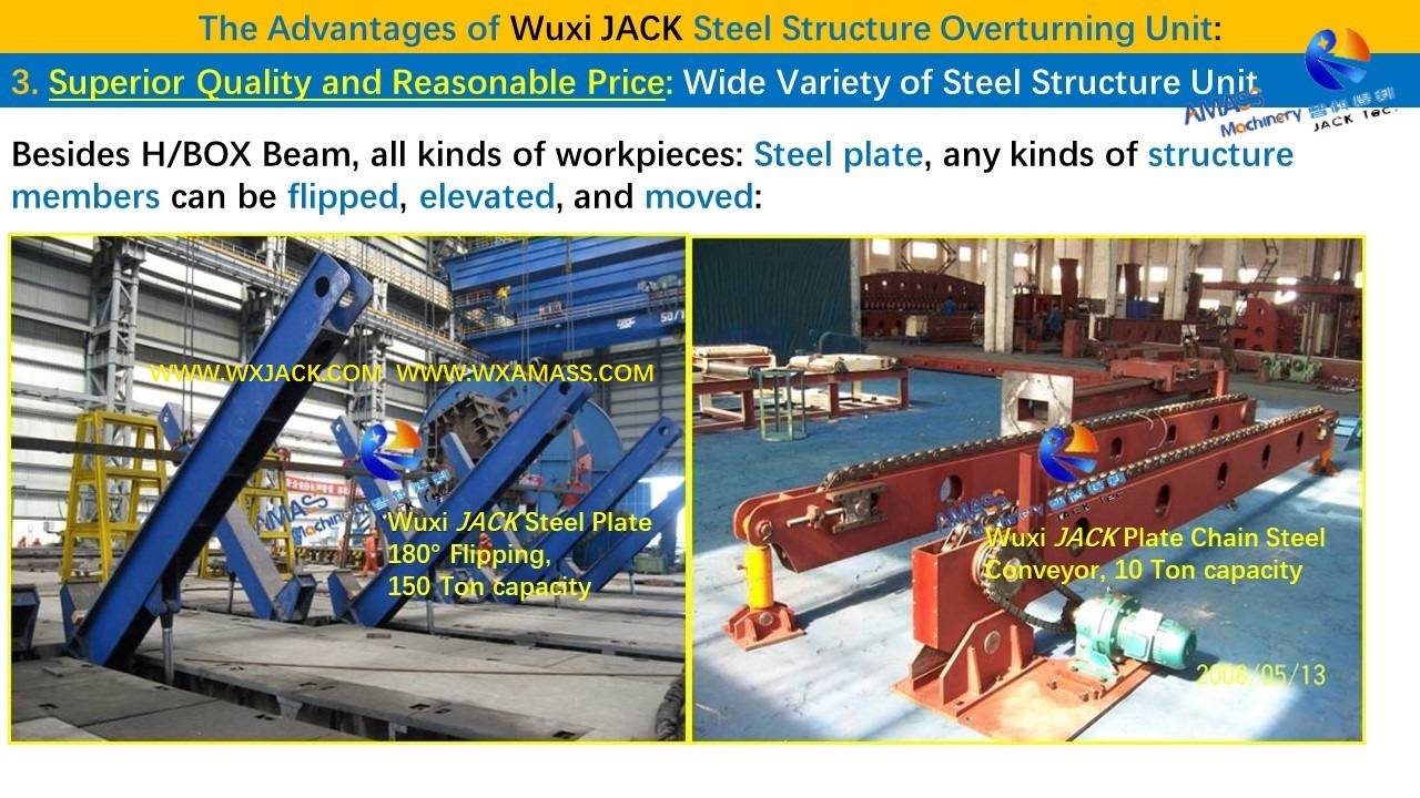 幻灯片5 Steel Plate Overturning Equipment