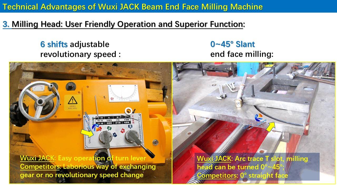 4 Steel Structure BOX H Beam End Face Milling Machine