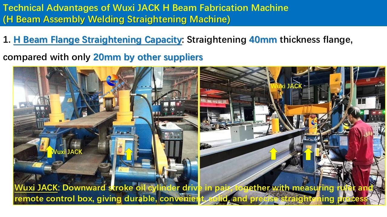 2 3 in 1 H Beam Assembly Welding Straightening Integral Machine