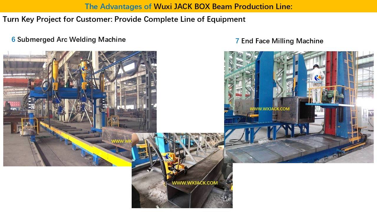 9 BOX Beam Production Line