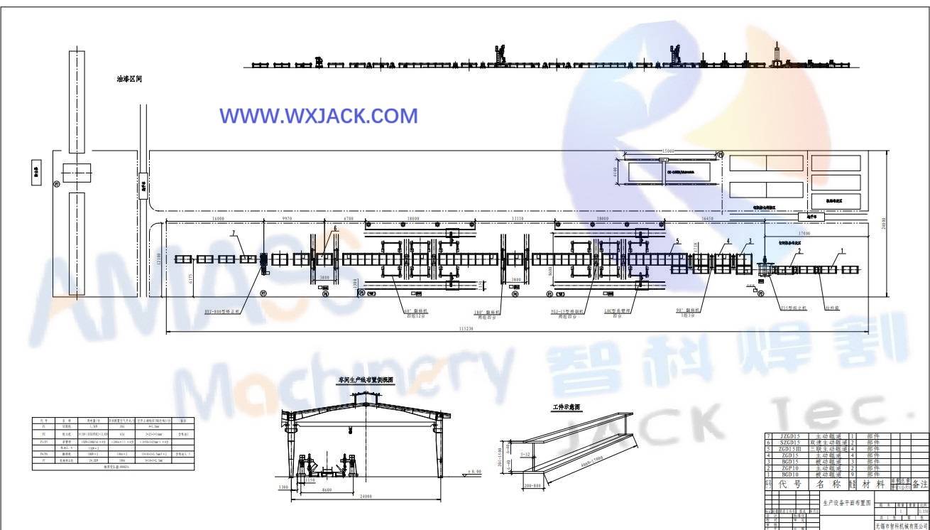 H Beam Welding Production Line