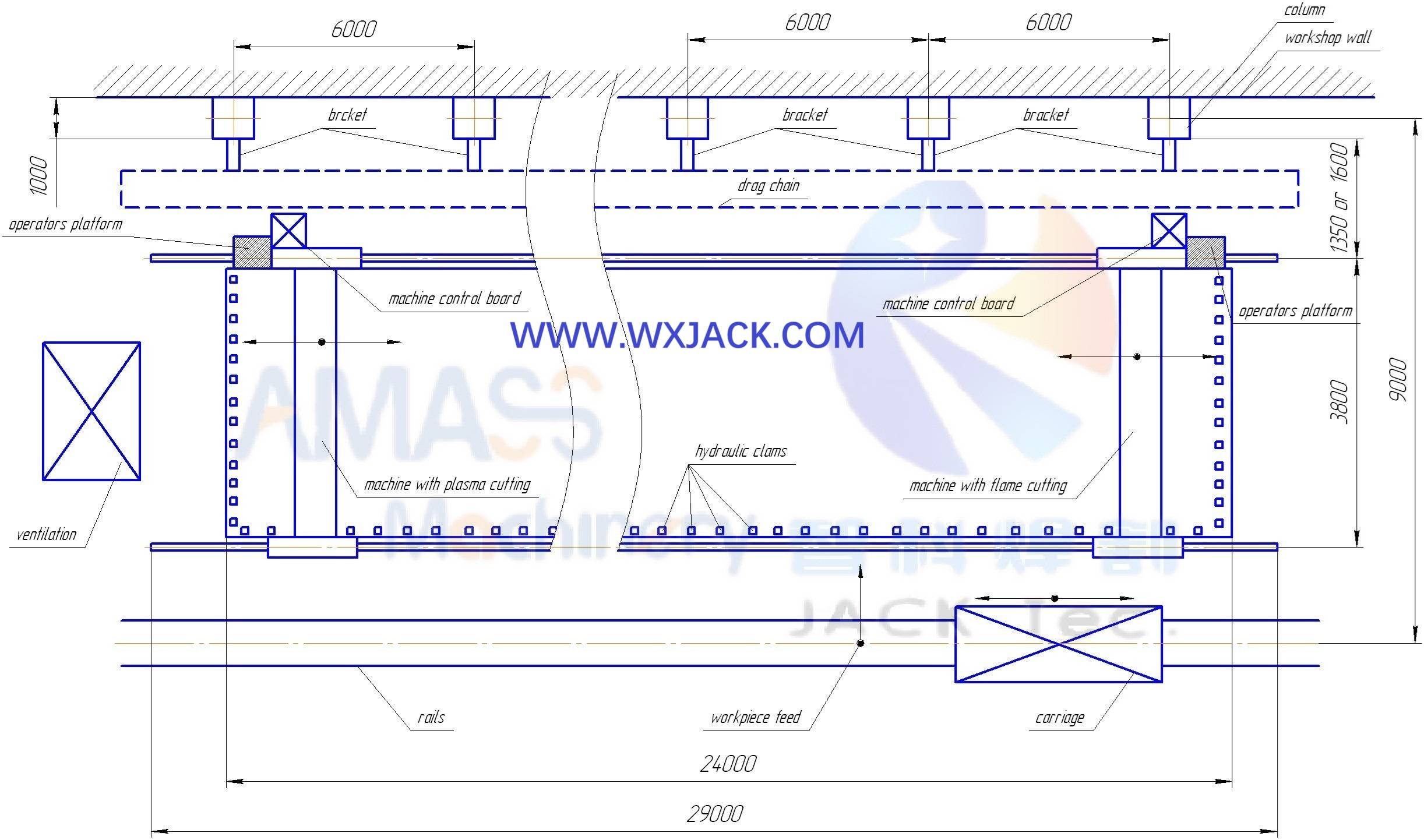 1 CNC Drilling and Cutting Machine 13