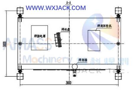 Fig3 Lamp Post SAW Longitudinal Seam Gantry Welding Machine 13
