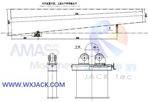 Fig9 Gantry Frame SAW Longitudinal Seam Large Pipe Welding Machine 15