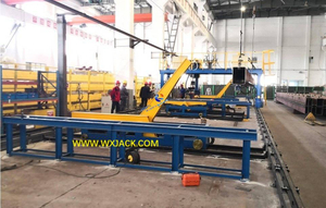 Stationary And Movable BOX H Beam 90°/ 180° Turnover Cart