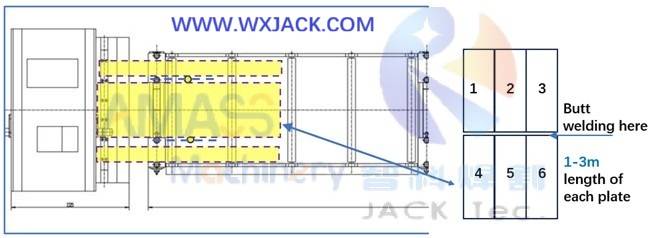 Fig9 Steel Plate Butt Welding Joint Machine