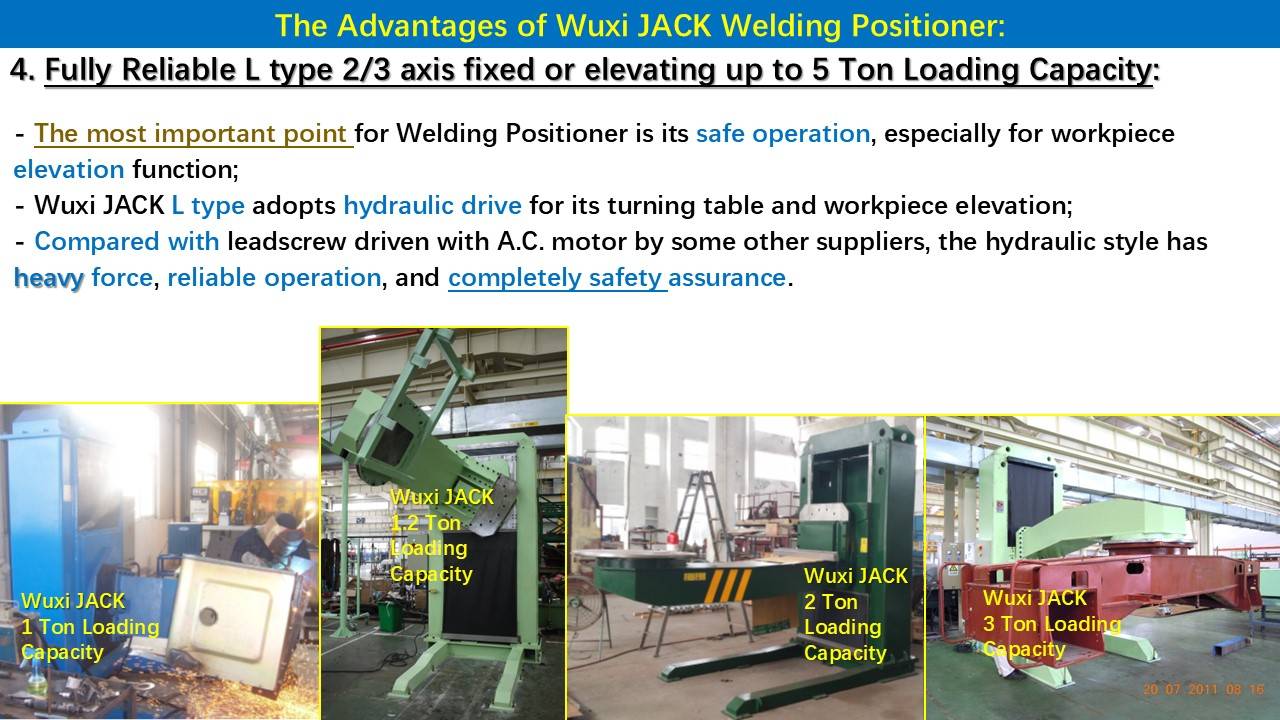 5 L Structure Lifting Welding Positioner