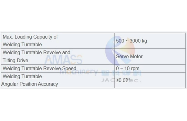 5B Servo Drive Welding Positioner