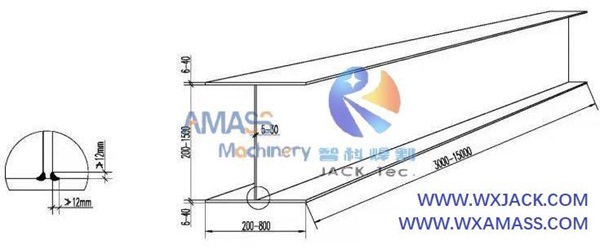 Fig3 3 in 1 H Beam Fabrication Machine