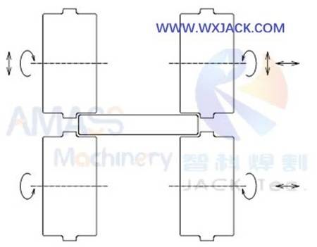 Fig3 Edge Rounding Machine 18