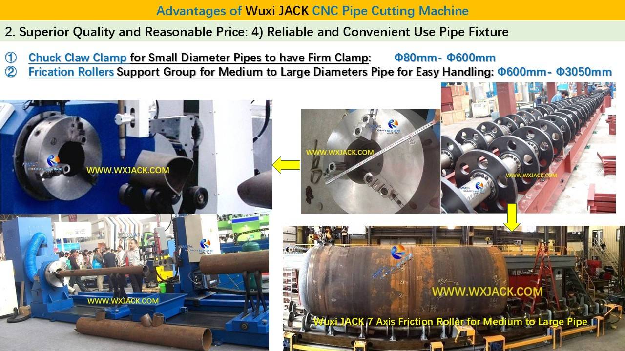 5 CNC Pipe Cutting Machine