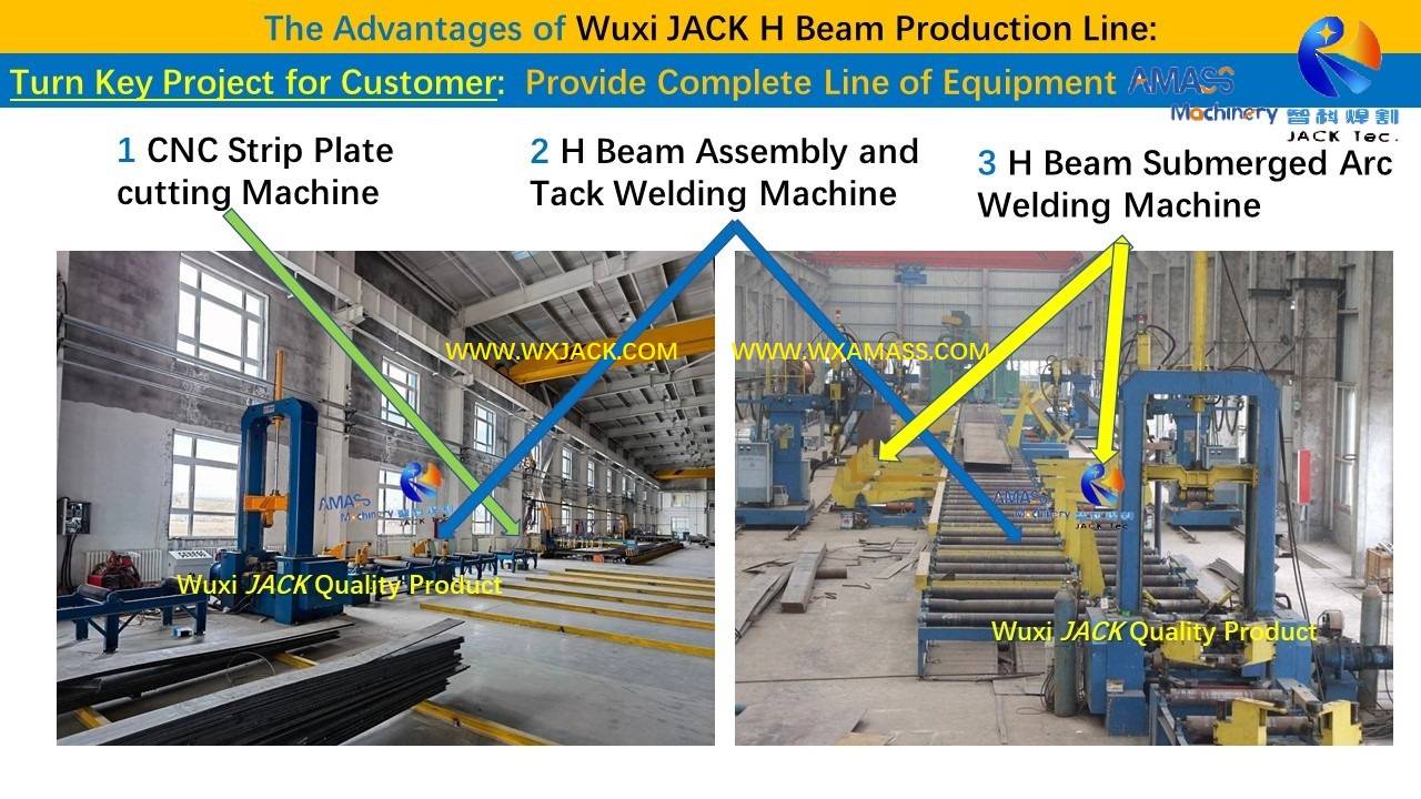 幻灯片2 Steel Structure Production Line