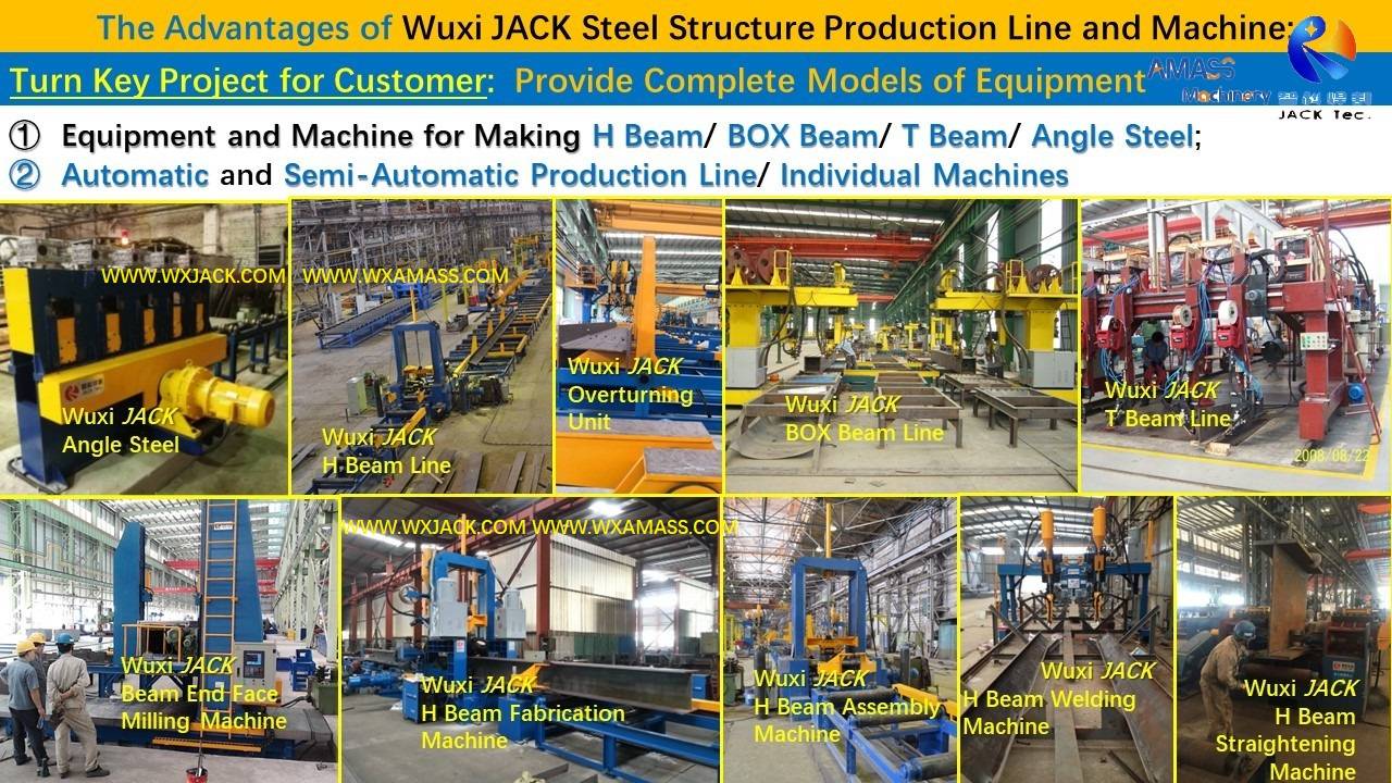 幻灯片1 Steel Structure Production Line