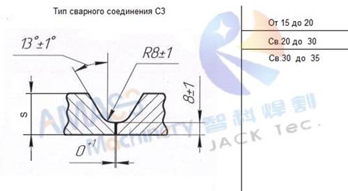 Fig3 Plate Milling Machine 0 A