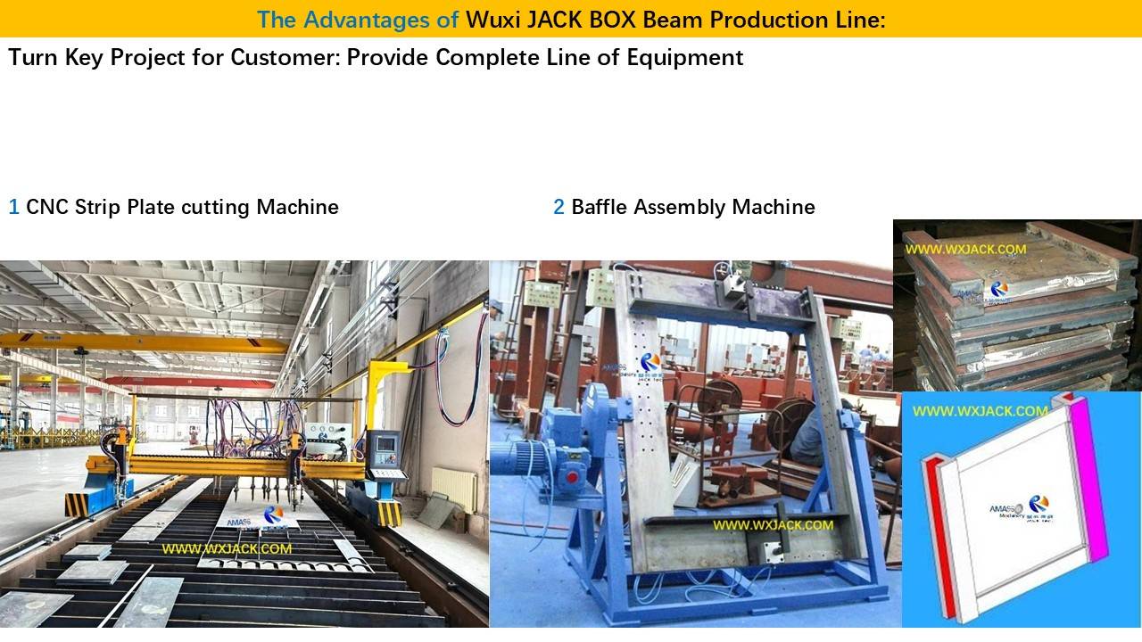 5 BOX Beam Production Line