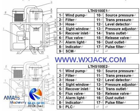 Fig3 I H Beam Welding Machine 24
