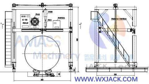 Fig2 Large Pipe Gantry Frame SAW Longitudinal Seam Gantry Welding Machine 12