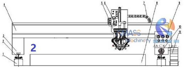 2 CNC Flame Cutting Machine 13