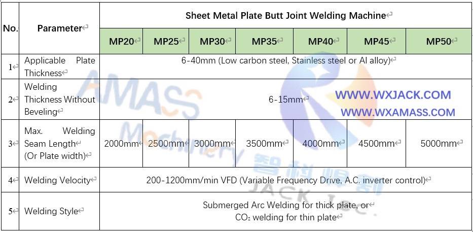 Fig6 Plate Flat Butt Welding Machine