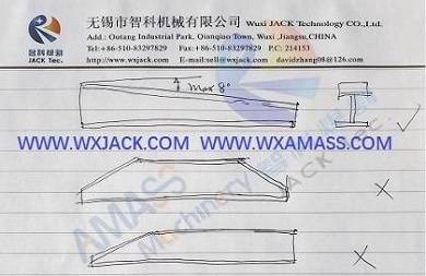 Fig3 3 in 1 Function SAW H Beam Welding Machine