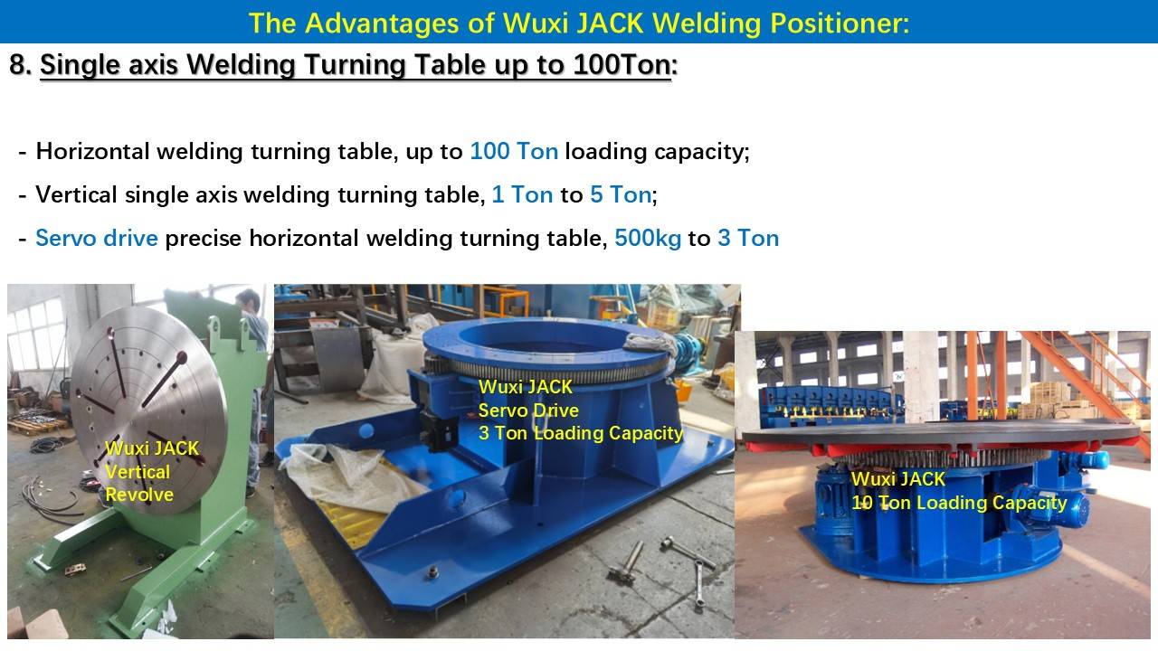 9 Welding Turning Table