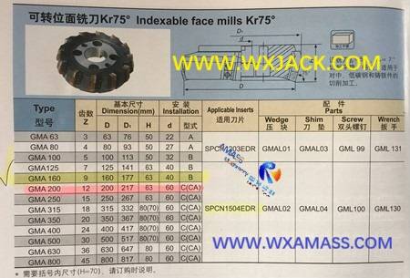 Fig13 Steel Structure BOX H Beam End Face Milling Machine 321