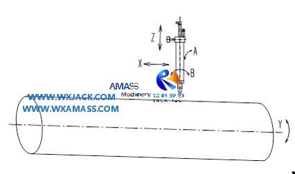 Basic Configuration Flame And Plasma CNC Pipe Cutting Machine