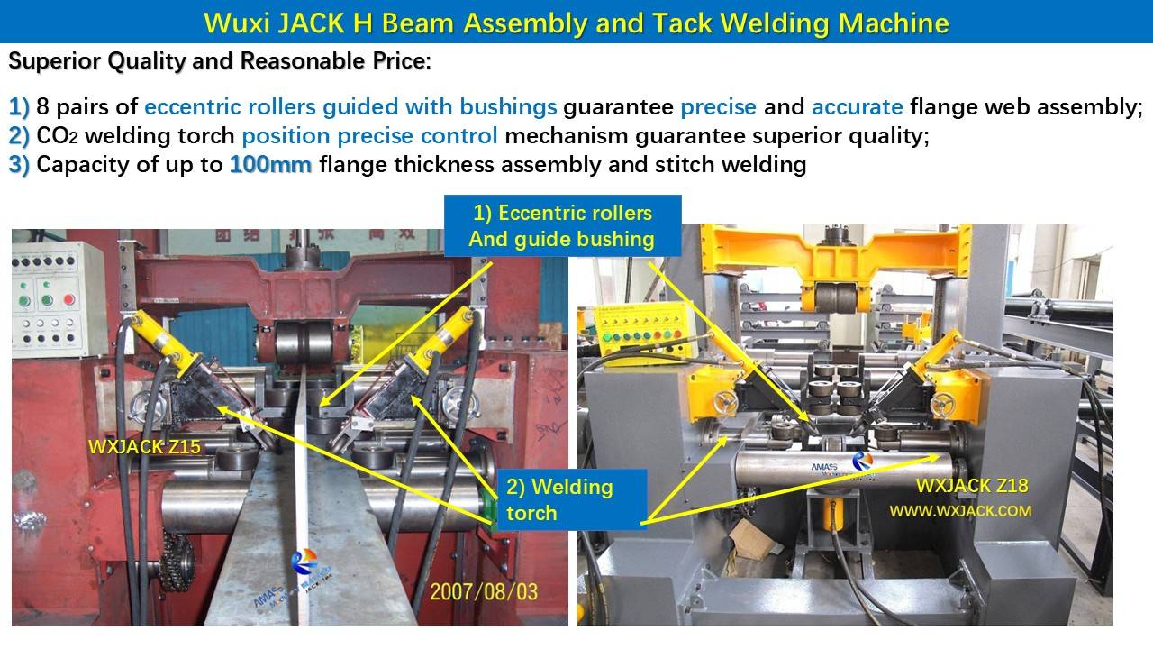 1 H Beam Assembly Machine 12